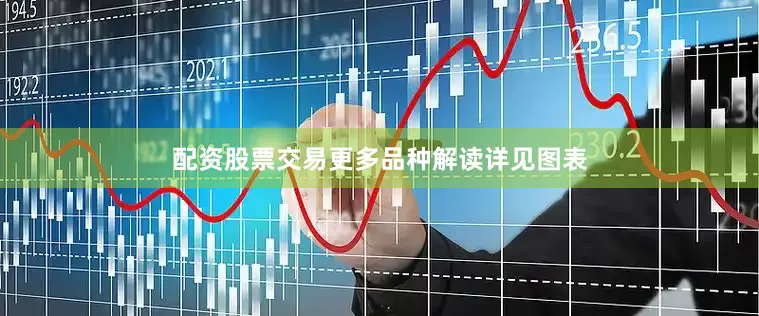 配资股票交易更多品种解读详见图表